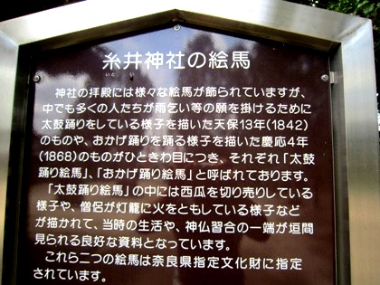 糸井神社の絵馬の案内板